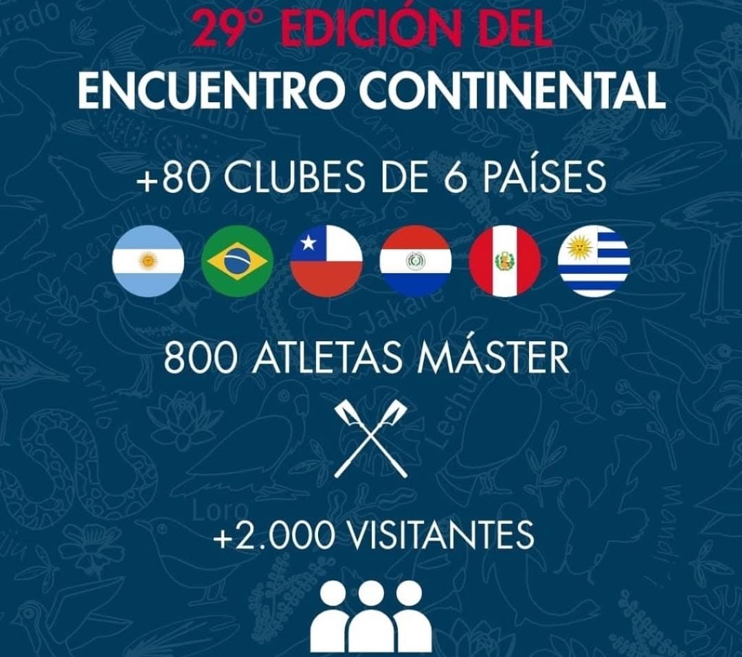 PIDEN DECLARAR DE INTERÉS MUNICIPAL EL XXIV ENCUENTRO SUDAMERICANO DE REMO MASTER ASU 2026